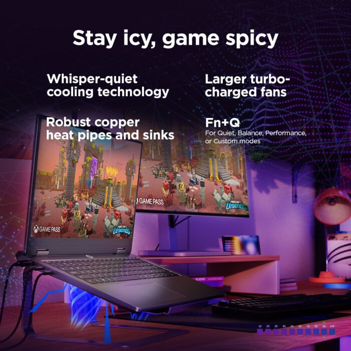 Lenovo LOQ 15IRX10 | Luna Grey | 15,6 " | IPS | FHD | 1920 x 1080 пикселей | Антибликовый | Intel Core i5 | i5-13450HX | 16 ГБ | SO-DIMM DDR5 | Емкость твердотельного накопителя 1000 ГБ | NVIDIA GeForce RTX 5060 | GDDR7 | 8 ГБ | Windows 11 Home | 802.11ax | Версия Bluetooth 5.2 | Язык клавиатуры английский | Клавиатура с подсветкой | Гарантия 24 мес. | Гарантия на аккумулятор 12 мес.